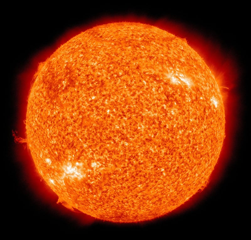 Solar System Survey