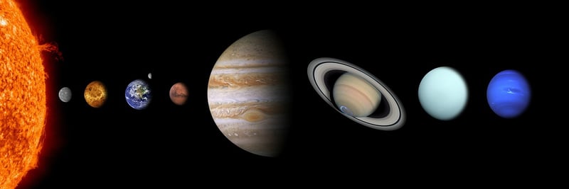 Inner Planets